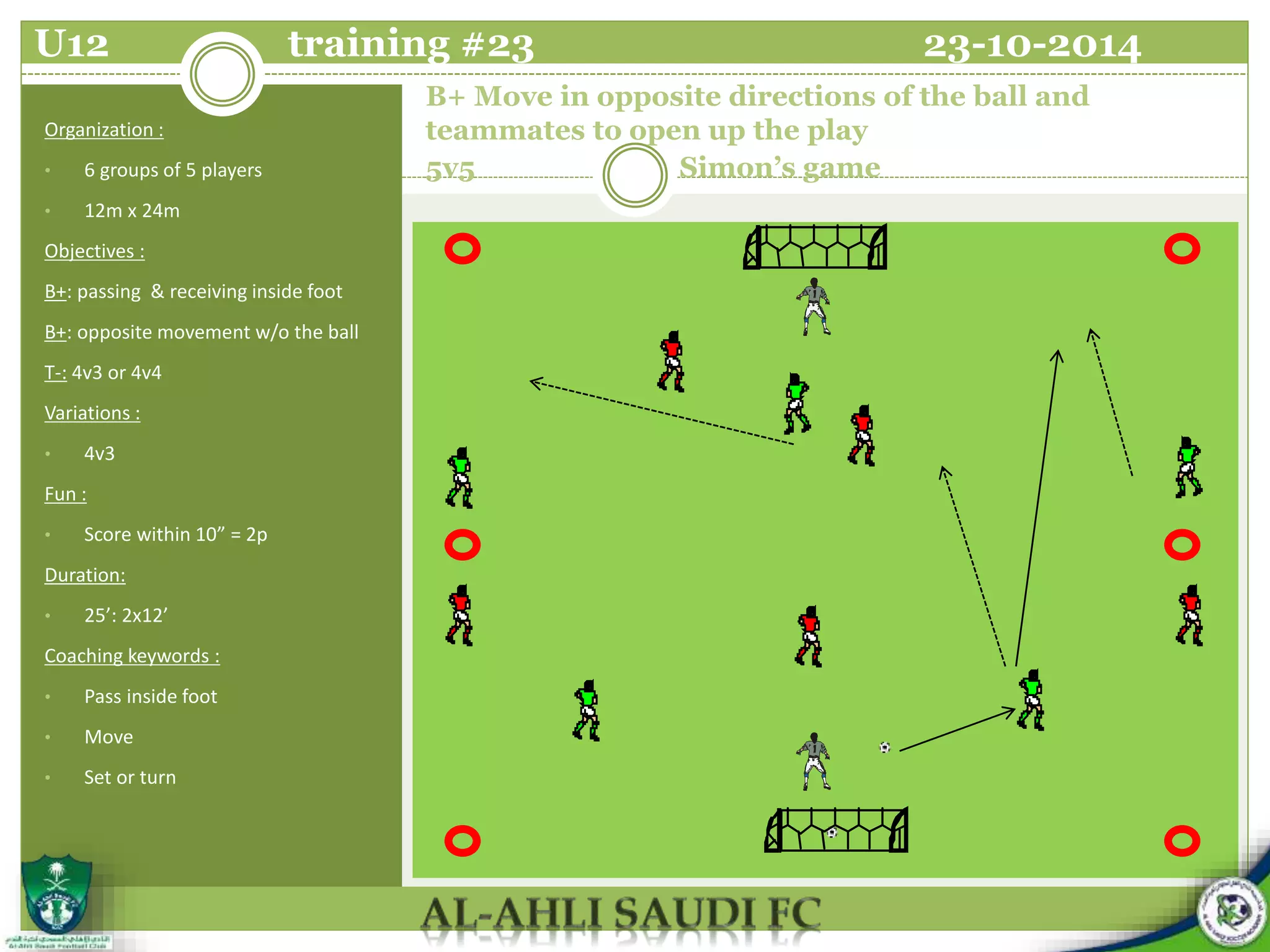 B+ Move in opposite directions of the ball and
teammates to open up the play
5v5 Simon’s game
Organization :
• 6 groups of 5 players
• 12m x 24m
Objectives :
B+: passing & receiving inside foot
B+: opposite movement w/o the ball
T-: 4v3 or 4v4
Variations :
• 4v3
Fun :
• Score within 10” = 2p
Duration:
• 25’: 2x12’
Coaching keywords :
• Pass inside foot
• Move
• Set or turn
U12 training #23 23-10-2014
 