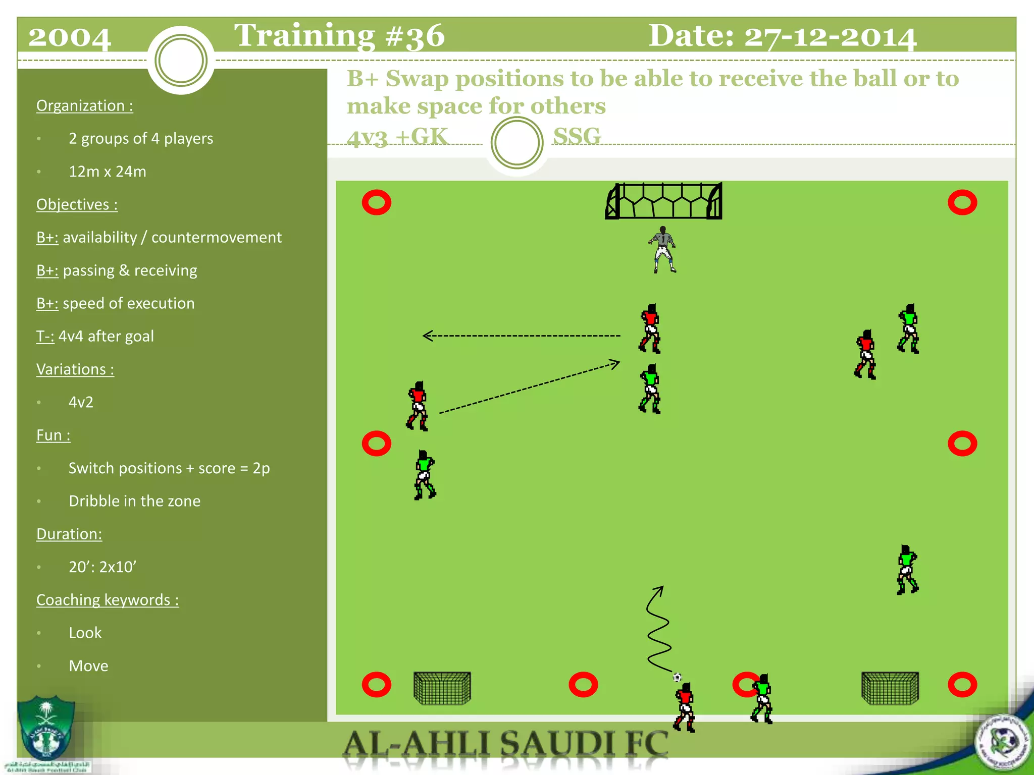 B+ Swap positions to be able to receive the ball or to
make space for others
4v3 +GK SSG
Organization :
• 2 groups of 4 players
• 12m x 24m
Objectives :
B+: availability / countermovement
B+: passing & receiving
B+: speed of execution
T-: 4v4 after goal
Variations :
• 4v2
Fun :
• Switch positions + score = 2p
• Dribble in the zone
Duration:
• 20’: 2x10’
Coaching keywords :
• Look
• Move
2004 Training #36 Date: 27-12-2014
 