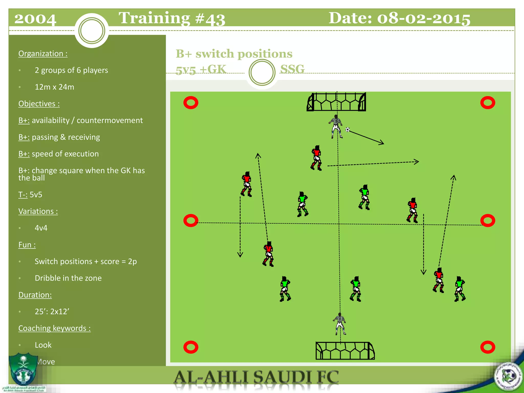 B+ switch positions
5v5 +GK SSG
Organization :
• 2 groups of 6 players
• 12m x 24m
Objectives :
B+: availability / countermovement
B+: passing & receiving
B+: speed of execution
B+: change square when the GK has
the ball
T-: 5v5
Variations :
• 4v4
Fun :
• Switch positions + score = 2p
• Dribble in the zone
Duration:
• 25’: 2x12’
Coaching keywords :
• Look
• Move
2004 Training #43 Date: 08-02-2015
 