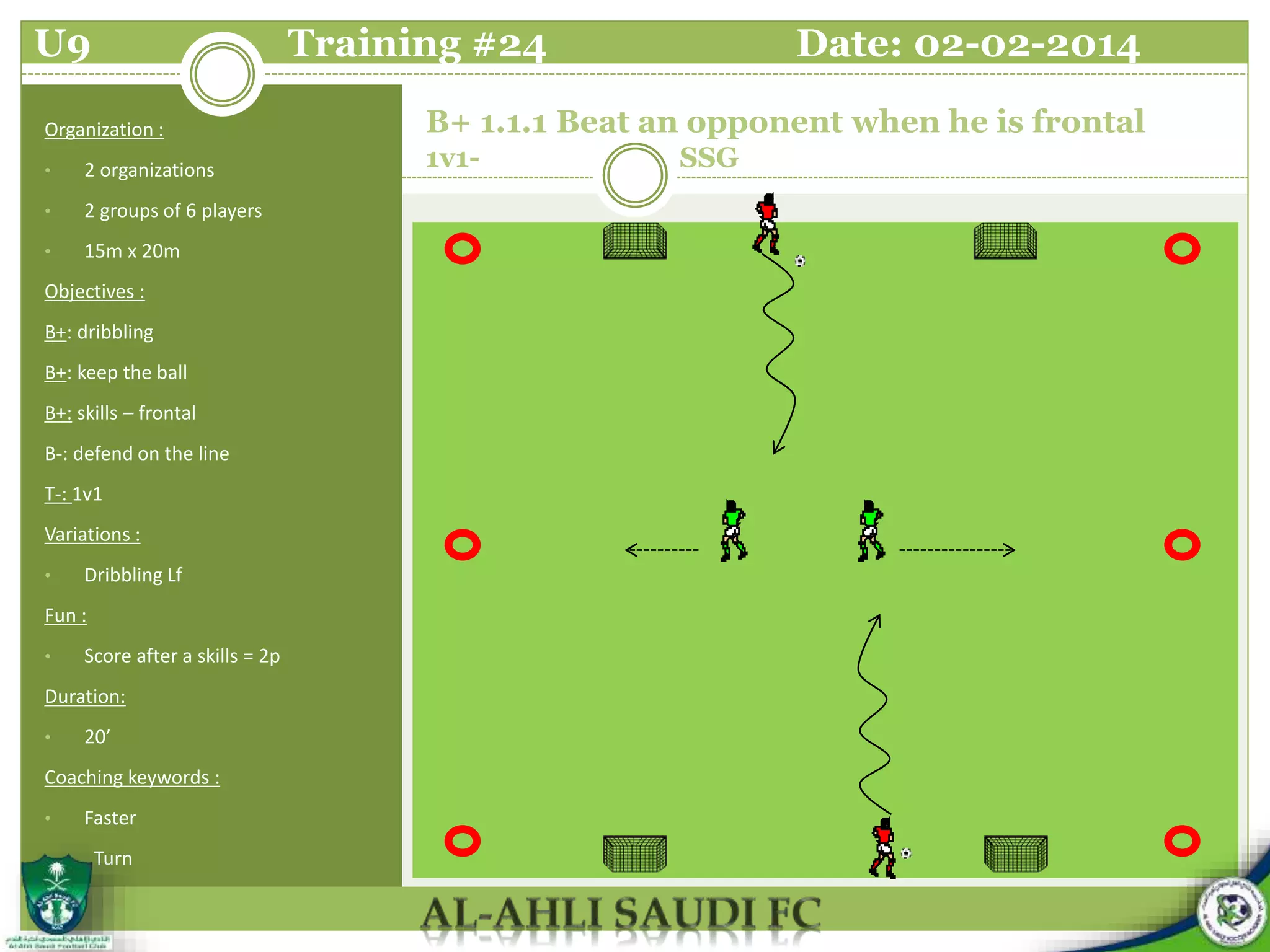 B+ 1.1.1 Beat an opponent when he is frontal
1v1- SSG
Organization :
• 2 organizations
• 2 groups of 6 players
• 15m x 20m
Objectives :
B+: dribbling
B+: keep the ball
B+: skills – frontal
B-: defend on the line
T-: 1v1
Variations :
• Dribbling Lf
Fun :
• Score after a skills = 2p
Duration:
• 20’
Coaching keywords :
• Faster
• Turn
U9 Training #24 Date: 02-02-2014
 