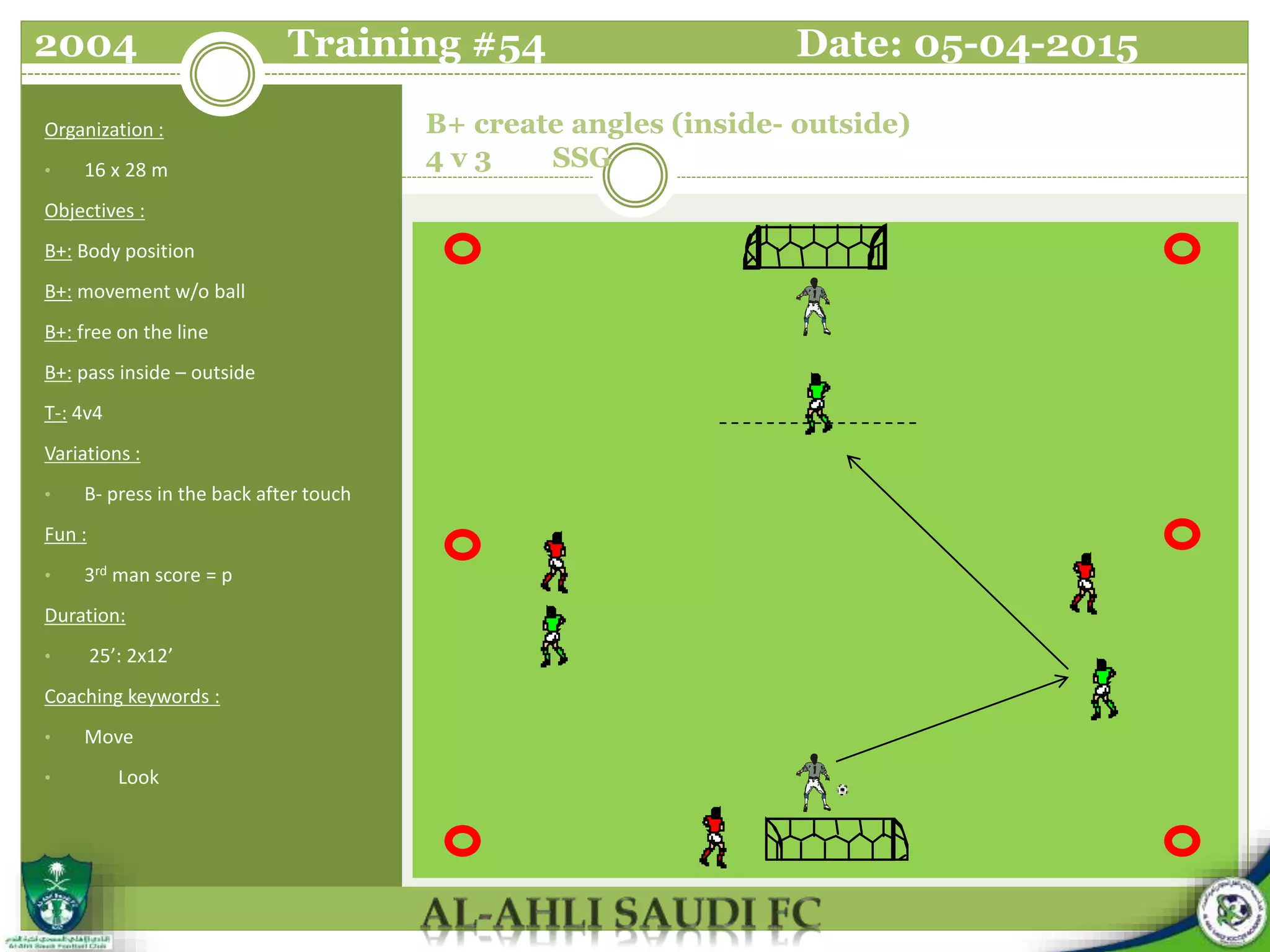 B+ create angles (inside- outside)
4 v 3 SSG
Organization :
• 16 x 28 m
Objectives :
B+: Body position
B+: movement w/o ball
B+: free on the line
B+: pass inside – outside
T-: 4v4
Variations :
• B- press in the back after touch
Fun :
• 3rd man score = p
Duration:
• 25’: 2x12’
Coaching keywords :
• Move
• Look
2004 Training #54 Date: 05-04-2015
 