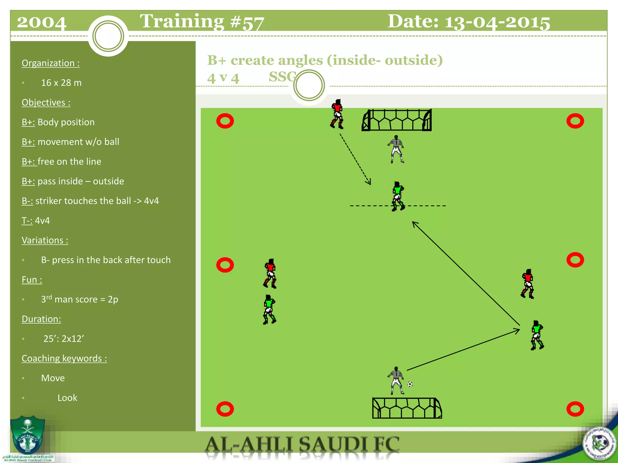 B+ create angles (inside- outside)
4 v 4 SSG
Organization :
• 16 x 28 m
Objectives :
B+: Body position
B+: movement w/o ball
B+: free on the line
B+: pass inside – outside
B-: striker touches the ball -> 4v4
T-: 4v4
Variations :
• B- press in the back after touch
Fun :
• 3rd man score = 2p
Duration:
• 25’: 2x12’
Coaching keywords :
• Move
• Look
2004 Training #57 Date: 13-04-2015
 