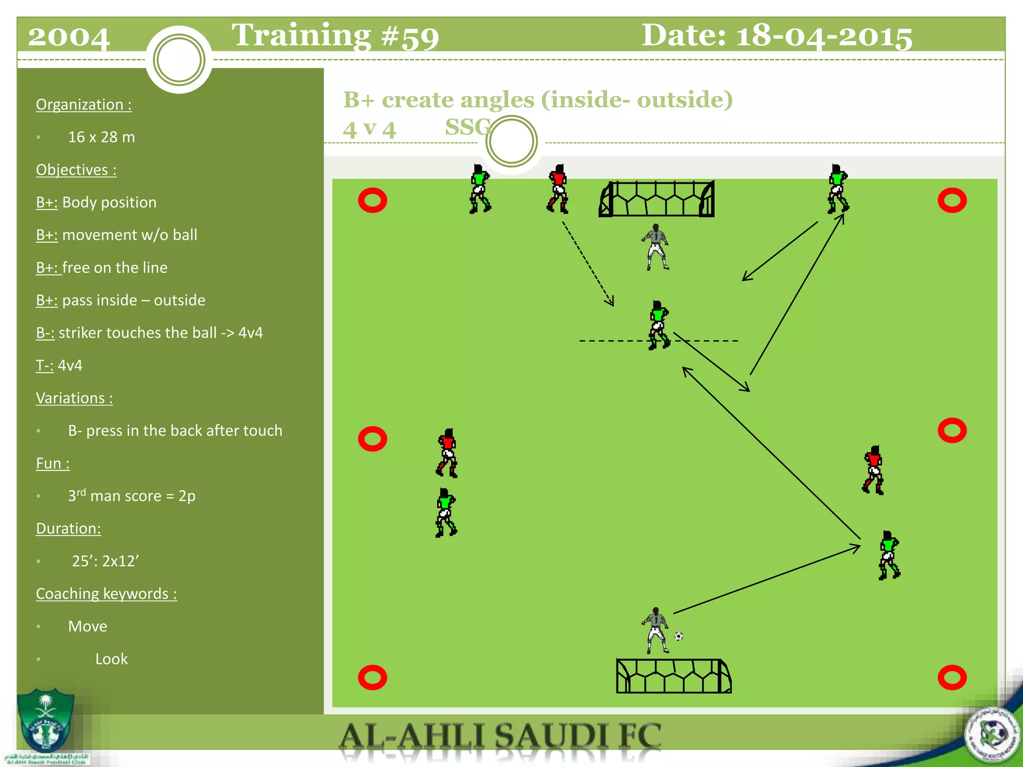 B+ create angles (inside- outside)
4 v 4 SSG
Organization :
• 16 x 28 m
Objectives :
B+: Body position
B+: movement w/o ball
B+: free on the line
B+: pass inside – outside
B-: striker touches the ball -> 4v4
T-: 4v4
Variations :
• B- press in the back after touch
Fun :
• 3rd man score = 2p
Duration:
• 25’: 2x12’
Coaching keywords :
• Move
• Look
2004 Training #59 Date: 18-04-2015
 