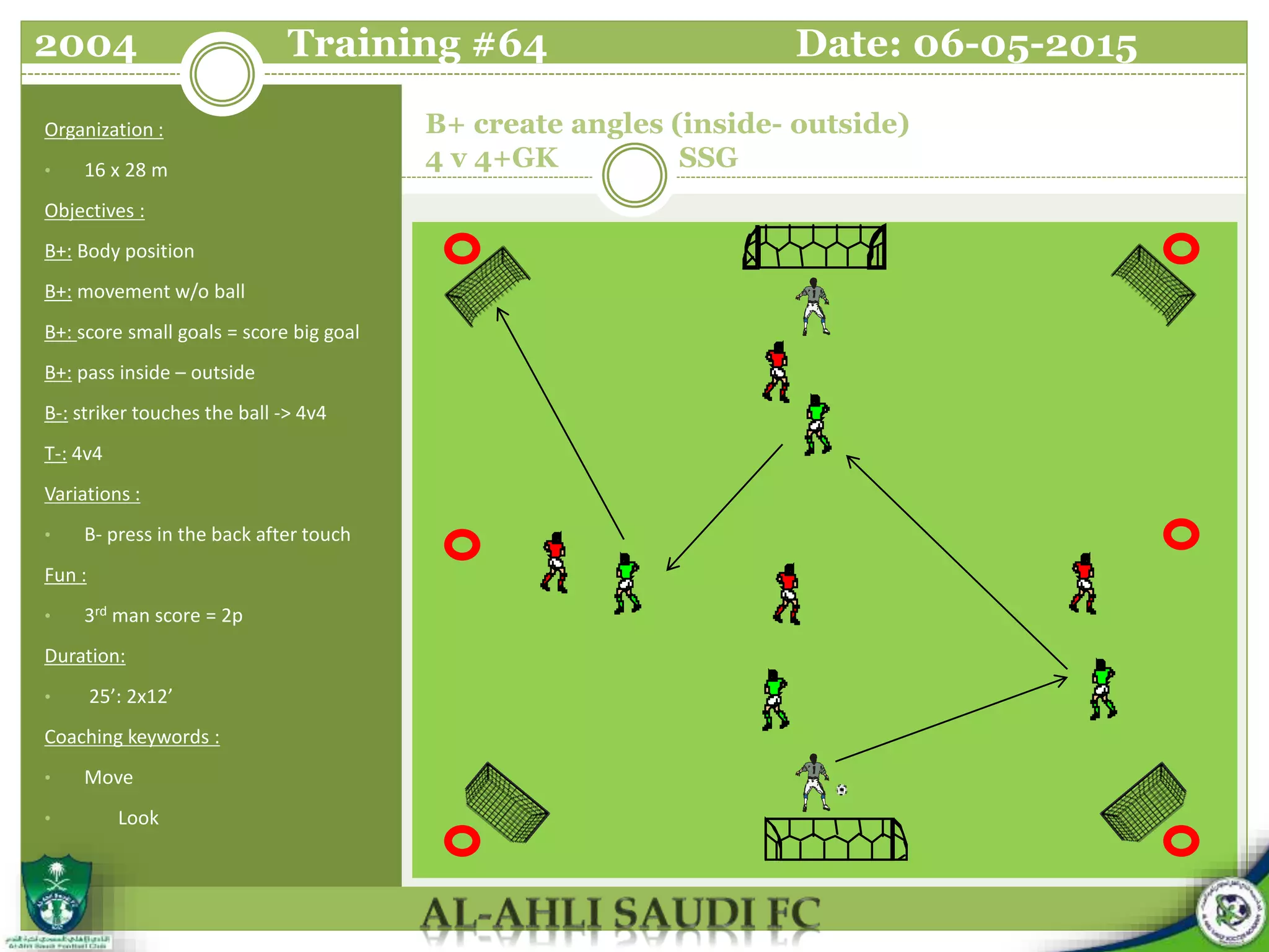 B+ create angles (inside- outside)
4 v 4+GK SSG
Organization :
• 16 x 28 m
Objectives :
B+: Body position
B+: movement w/o ball
B+: score small goals = score big goal
B+: pass inside – outside
B-: striker touches the ball -> 4v4
T-: 4v4
Variations :
• B- press in the back after touch
Fun :
• 3rd man score = 2p
Duration:
• 25’: 2x12’
Coaching keywords :
• Move
• Look
2004 Training #64 Date: 06-05-2015
 