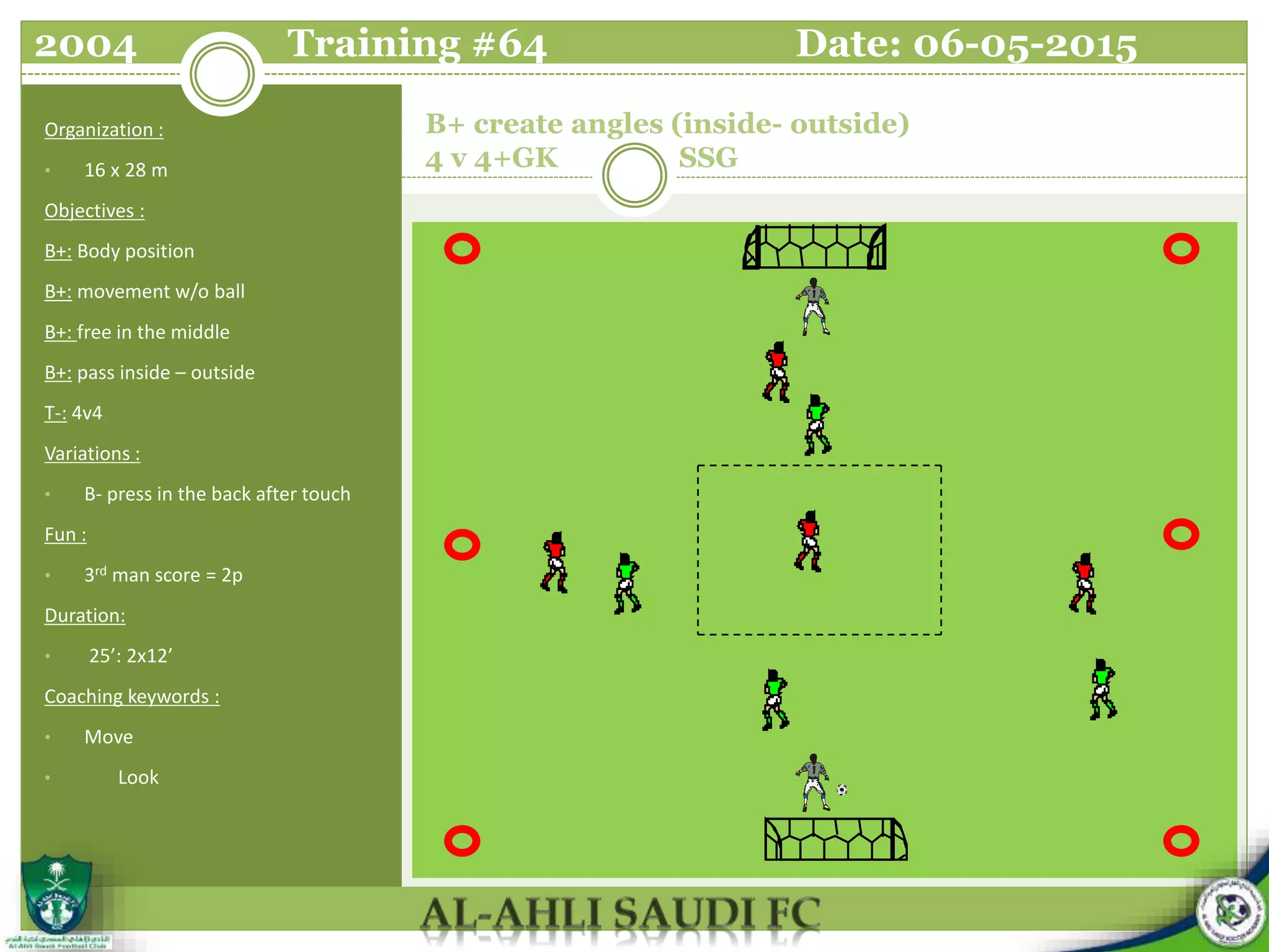 B+ create angles (inside- outside)
4 v 4+GK SSG
Organization :
• 16 x 28 m
Objectives :
B+: Body position
B+: movement w/o ball
B+: free in the middle
B+: pass inside – outside
T-: 4v4
Variations :
• B- press in the back after touch
Fun :
• 3rd man score = 2p
Duration:
• 25’: 2x12’
Coaching keywords :
• Move
• Look
2004 Training #64 Date: 06-05-2015
 