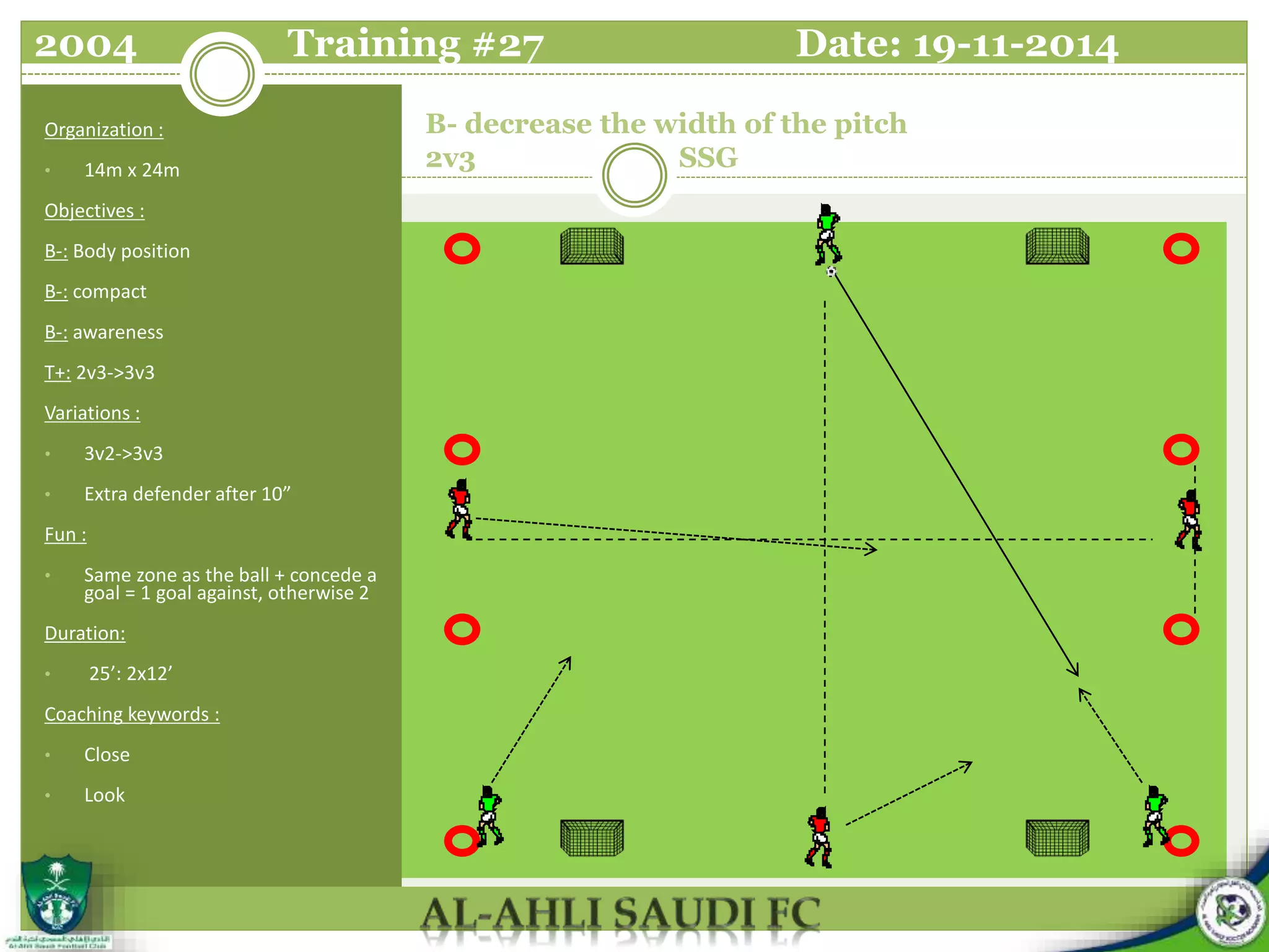 B- decrease the width of the pitch
2v3 SSG
Organization :
• 14m x 24m
Objectives :
B-: Body position
B-: compact
B-: awareness
T+: 2v3->3v3
Variations :
• 3v2->3v3
• Extra defender after 10”
Fun :
• Same zone as the ball + concede a
goal = 1 goal against, otherwise 2
Duration:
• 25’: 2x12’
Coaching keywords :
• Close
• Look
2004 Training #27 Date: 19-11-2014
 