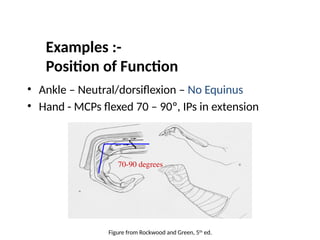 Mpcjs Hand principles of pop.pptx principles of pop | PPTX