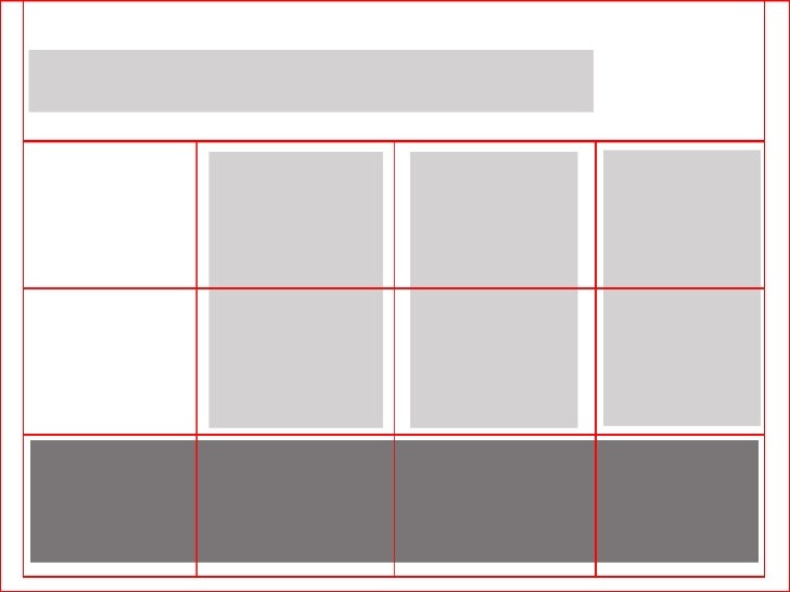 Principles Of Power Point Design Working With Layout Grids