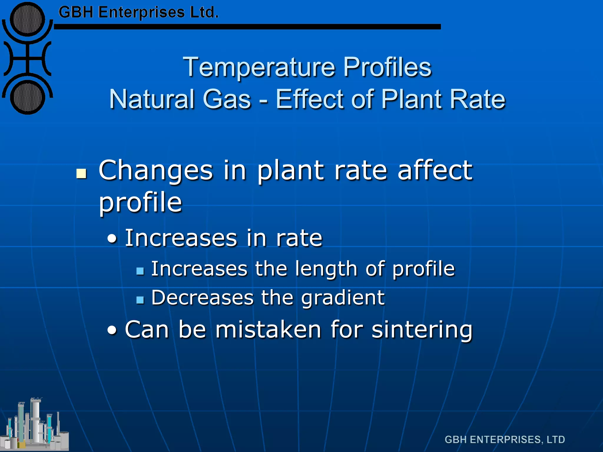 Temperature Profiles
Natural Gas - Effect of Plant Rate
 Changes in plant rate affect
profile
• Increases in rate
 Increases the length of profile
 Decreases the gradient
• Can be mistaken for sintering
 