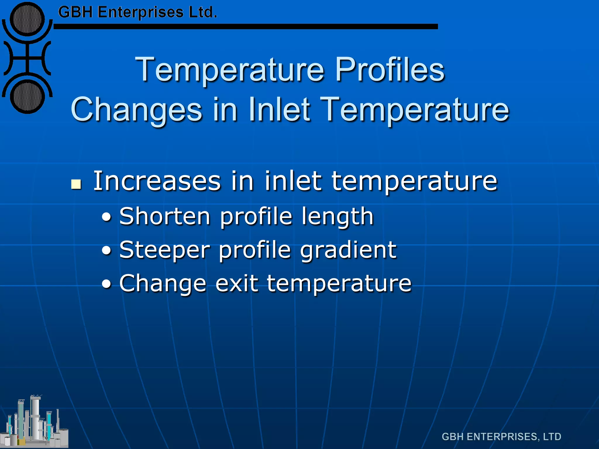 Temperature Profiles
Changes in Inlet Temperature
 Increases in inlet temperature
• Shorten profile length
• Steeper profile gradient
• Change exit temperature
 
