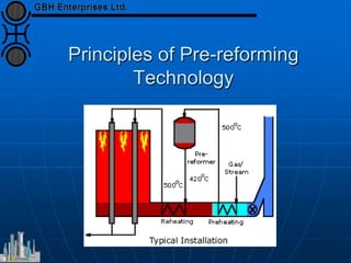 Principles of Pre-reforming
Technology
 