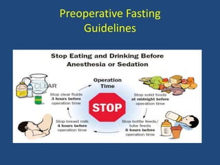 Minimum Fasting
period
Ingested Material
2 hours
Clear liquids: water, fruit juices without pulp,
carbonated beverages, te...