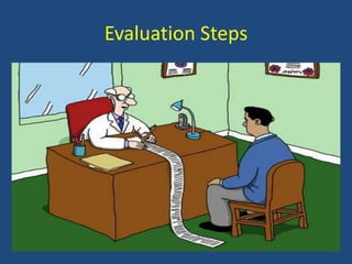 Evaluation Steps
 