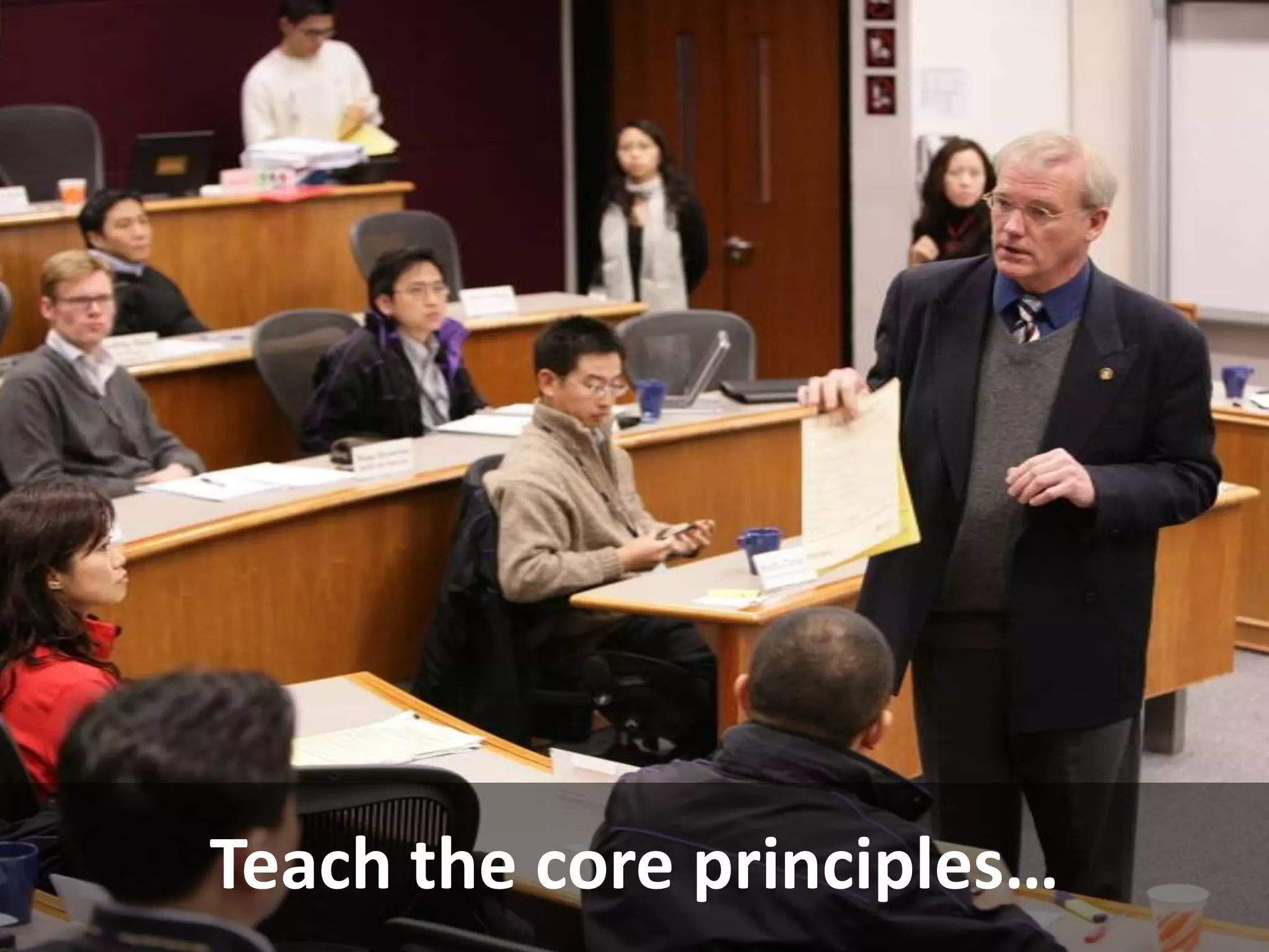 Principles Of Presenting Yourself- The Path To Professionalism