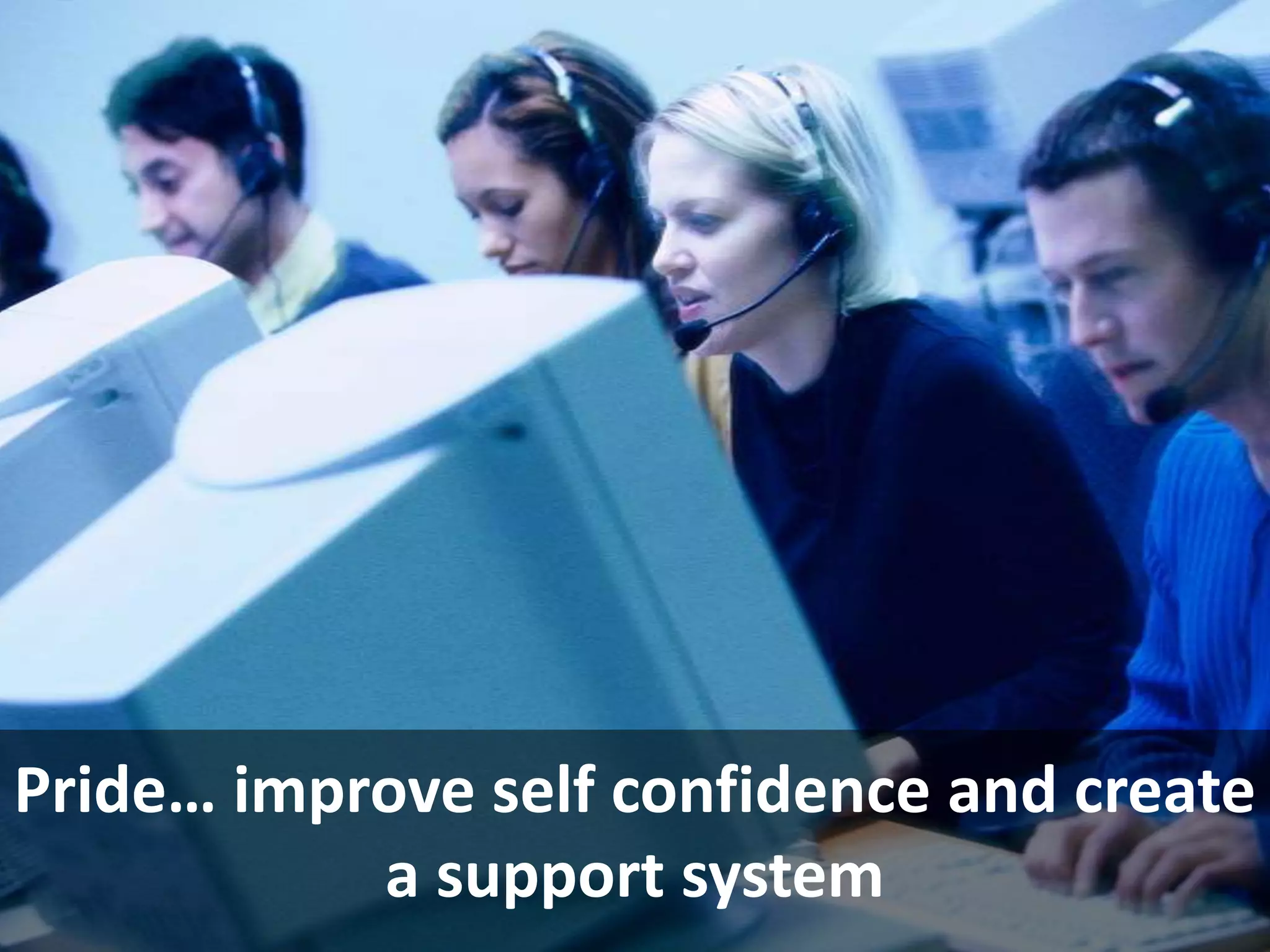 Principles Of Presenting Yourself- The Path To Professionalism