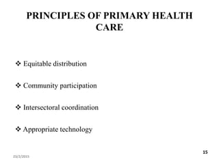 Principles of primary health care | PPTX