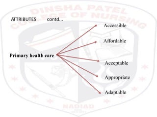 Principles of primary health care | PPSX
