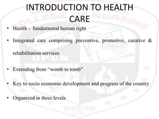 Principles of primary health care | PPSX