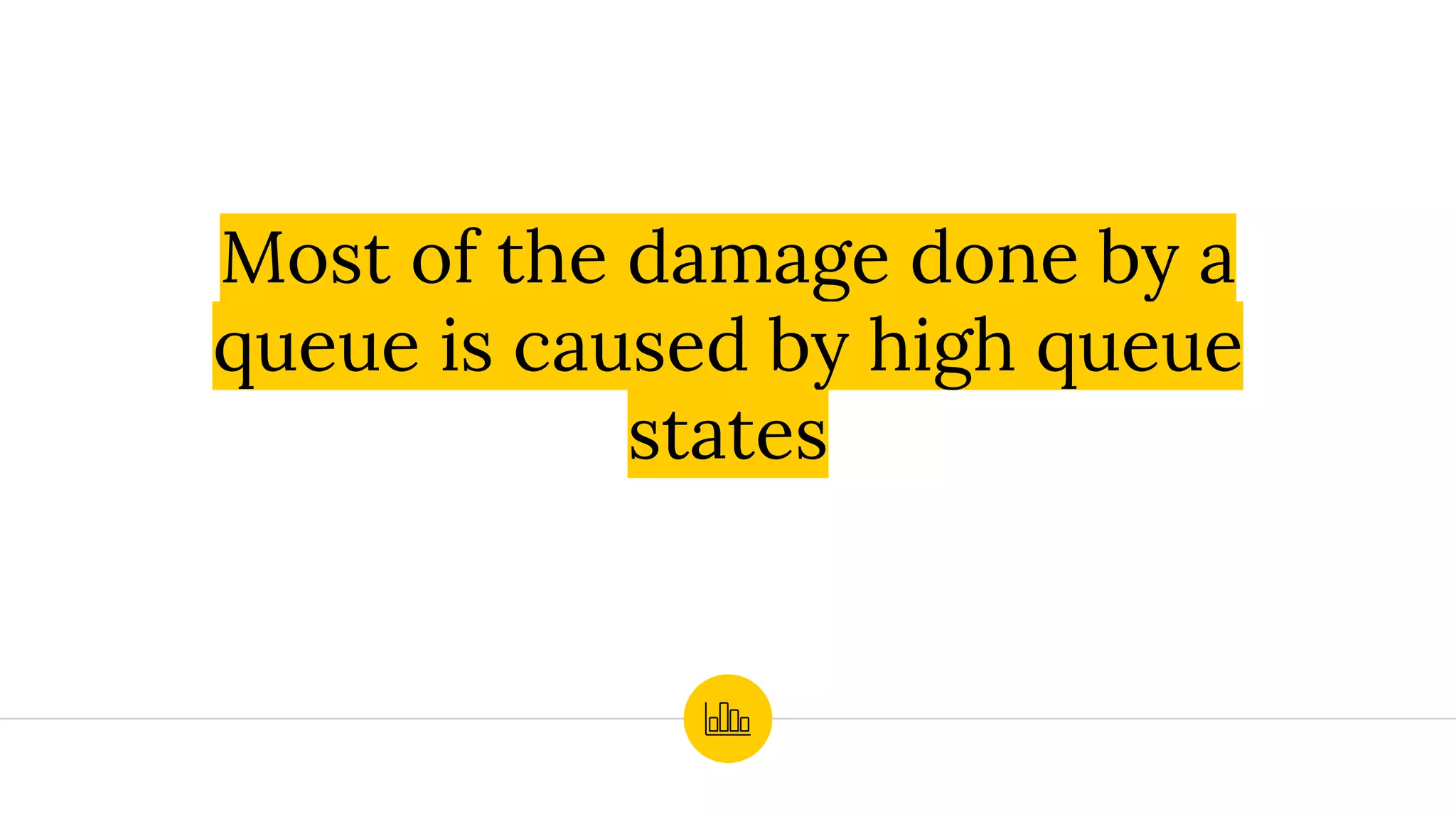 Most of the damage done by a
queue is caused by high queue
states
 