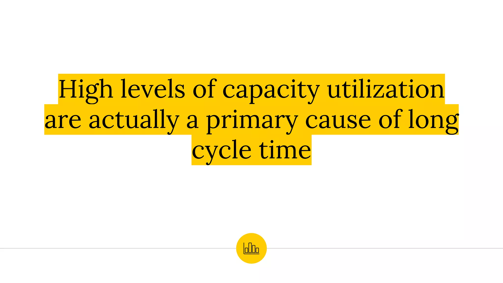High levels of capacity utilization
are actually a primary cause of long
cycle time
 