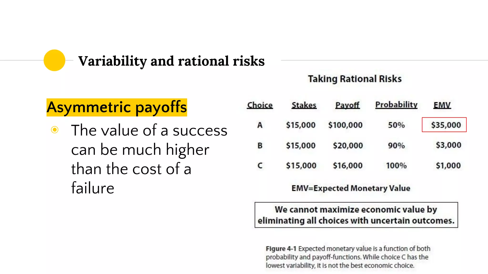 Variability and rational risks
Asymmetric payoffs
◉ The value of a success
can be much higher
than the cost of a
failure
 