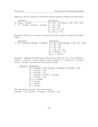 Chapter 2 Principles of Programming Languages
Equation 5: The Tg occurrence is substituted and the equation is added to the substitution:
Equations Substitution
6. Tnum3 = Number T0 := [[T3 → T2] ∗ [Tnum3 → T4] → [Tx → T2]]
7. T+ = Number ∗ Number → Number T1 := [Tx → T2]
Tf := [T3 → T2]
T+ := [Tx ∗ T4 → T3]
Tg := [Tnum3 → T4]
Equation 6: The Tnum3 occurrence is substituted and the equation is added to the substi-
tution:
Equations Substitution
7. T+ = [Number ∗ Number → Number] T0 := [[T3 → T2] ∗ [Number → T4] → [Tx → T2]]
T1 := [Tx → T2]
Tf := [T3 → T2]
T+ := [Tx ∗ T4 → T3]
Tg := [Number → T4]
Tnum3 := Number
Equation 7: Applying the substitution to the equation yields [Tx ∗ T4 → T3] = [Number ∗
Number → Number] , which is split into three equations: Tx = Number, T4 = Number
and T3 = Number. Processing the three equations yields:
Equations Substitution
T0 := [[Number → T2] ∗ [Number → Number] → [Number → T2]]
T1 := [Number → T2]
Tf := [Number → T2]
T+ := [Number ∗ Number → Number]
Tg := [Number → T4]
Tnum3 := Number
Tx := Number
T4 := Number
T3 := Number
The type inference succeeds. The inferred type is:
[[Number → T2] ∗ [Number → Number] → [Number → T2]]
128
 
