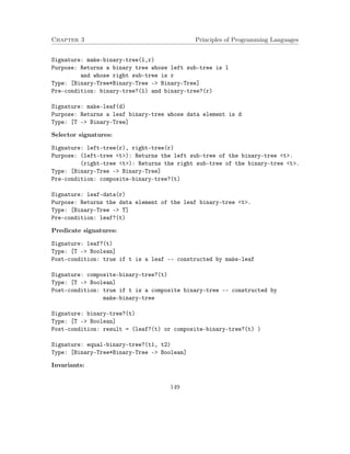 Chapter 3 Principles of Programming Languages
Signature: make-binary-tree(l,r)
Purpose: Returns a binary tree whose left sub-tree is l
and whose right sub-tree is r
Type: [Binary-Tree*Binary-Tree -> Binary-Tree]
Pre-condition: binary-tree?(l) and binary-tree?(r)
Signature: make-leaf(d)
Purpose: Returns a leaf binary-tree whose data element is d
Type: [T -> Binary-Tree]
Selector signatures:
Signature: left-tree(r), right-tree(r)
Purpose: (left-tree <t>): Returns the left sub-tree of the binary-tree <t>.
(right-tree <t>): Returns the right sub-tree of the binary-tree <t>.
Type: [Binary-Tree -> Binary-Tree]
Pre-condition: composite-binary-tree?(t)
Signature: leaf-data(r)
Purpose: Returns the data element of the leaf binary-tree <t>.
Type: [Binary-Tree -> T]
Pre-condition: leaf?(t)
Predicate signatures:
Signature: leaf?(t)
Type: [T -> Boolean]
Post-condition: true if t is a leaf -- constructed by make-leaf
Signature: composite-binary-tree?(t)
Type: [T -> Boolean]
Post-condition: true if t is a composite binary-tree -- constructed by
make-binary-tree
Signature: binary-tree?(t)
Type: [T -> Boolean]
Post-condition: result = (leaf?(t) or composite-binary-tree?(t) )
Signature: equal-binary-tree?(t1, t2)
Type: [Binary-Tree*Binary-Tree -> Boolean]
Invariants:
149
 