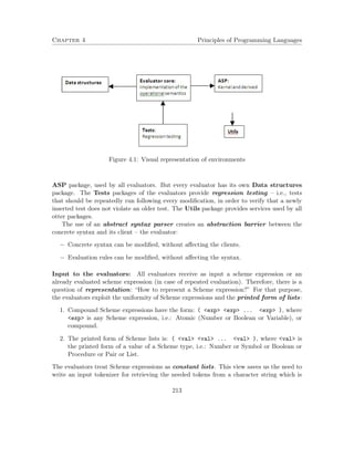 Chapter 4 Principles of Programming Languages
Figure 4.1: Visual representation of environments
ASP package, used by all evaluators. But every evaluator has its own Data structures
package. The Tests packages of the evaluators provide regression testing – i.e., tests
that should be repeatedly run following every modiﬁcation, in order to verify that a newly
inserted test does not violate an older test. The Utils package provides services used by all
otter packages.
The use of an abstract syntax parser creates an abstraction barrier between the
concrete syntax and its client – the evaluator:
− Concrete syntax can be modiﬁed, without aﬀecting the clients.
− Evaluation rules can be modiﬁed, without aﬀecting the syntax.
Input to the evaluators: All evaluators receive as input a scheme expression or an
already evaluated scheme expression (in case of repeated evaluation). Therefore, there is a
question of representation: “How to represent a Scheme expression?” For that purpose,
the evaluators exploit the uniformity of Scheme expressions and the printed form of lists:
1. Compound Scheme expressions have the form: ( <exp> <exp> ... <exp> ), where
<exp> is any Scheme expression, i.e.: Atomic (Number or Boolean or Variable), or
compound.
2. The printed form of Scheme lists is: ( <val> <val> ... <val> ), where <val> is
the printed form of a value of a Scheme type, i.e.: Number or Symbol or Boolean or
Procedure or Pair or List.
The evaluators treat Scheme expressions as constant lists. This view saves us the need to
write an input tokenizer for retrieving the needed tokens from a character string which is
213
 