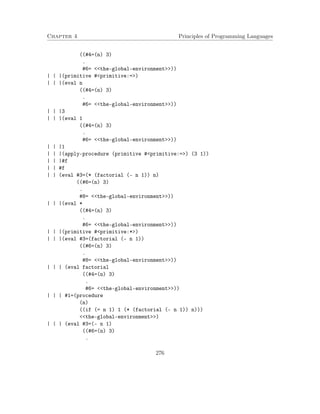 Chapter 4 Principles of Programming Languages
((#4=(n) 3)
.
#6= <<the-global-environment>>))
| | |(primitive #<primitive:=>)
| | |(eval n
((#4=(n) 3)
.
#6= <<the-global-environment>>))
| | |3
| | |(eval 1
((#4=(n) 3)
.
#6= <<the-global-environment>>))
| | |1
| | |(apply-procedure (primitive #<primitive:=>) (3 1))
| | |#f
| | #f
| | (eval #3=(* (factorial (- n 1)) n)
((#6=(n) 3)
.
#8= <<the-global-environment>>))
| | |(eval *
((#4=(n) 3)
.
#6= <<the-global-environment>>))
| | |(primitive #<primitive:*>)
| | |(eval #3=(factorial (- n 1))
((#6=(n) 3)
.
#8= <<the-global-environment>>))
| | | (eval factorial
((#4=(n) 3)
.
#6= <<the-global-environment>>))
| | | #1=(procedure
(n)
((if (= n 1) 1 (* (factorial (- n 1)) n)))
<<the-global-environment>>)
| | | (eval #3=(- n 1)
((#6=(n) 3)
.
276
 