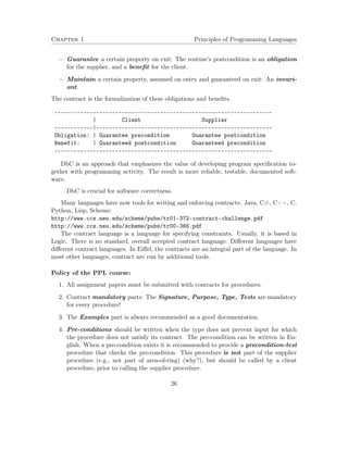 Chapter 1 Principles of Programming Languages
− Guarantee a certain property on exit: The routine’s postcondition is an obligation
for the supplier, and a beneﬁt for the client.
− Maintain a certain property, assumed on entry and guaranteed on exit: An invari-
ant.
The contract is the formalization of these obligations and beneﬁts.
--------------------------------------------------------------------
| Client Supplier
------------|-------------------------------------------------------
Obligation: | Guarantee precondition Guarantee postcondition
Benefit: | Guaranteed postcondition Guaranteed precondition
--------------------------------------------------------------------
DbC is an approach that emphasizes the value of developing program speciﬁcation to-
gether with programming activity. The result is more reliable, testable, documented soft-
ware.
DbC is crucial for software correctness.
Many languages have now tools for writing and enforcing contracts: Java, C#, C++, C,
Python, Lisp, Scheme:
http://www.ccs.neu.edu/scheme/pubs/tr01-372-contract-challenge.pdf
http://www.ccs.neu.edu/scheme/pubs/tr00-366.pdf
The contract language is a language for specifying constraints. Usually, it is based in
Logic. There is no standard, overall accepted contract language: Diﬀerent languages have
diﬀerent contract languages. In Eiﬀel, the contracts are an integral part of the language. In
most other languages, contract are run by additional tools.
Policy of the PPL course:
1. All assignment papers must be submitted with contracts for procedures.
2. Contract mandatory parts: The Signature, Purpose, Type, Tests are mandatory
for every procedure!
3. The Examples part is always recommended as a good documentation.
4. Pre-conditions should be written when the type does not prevent input for which
the procedure does not satisfy its contract. The pre-condition can be written in En-
glish. When a pre-condition exists it is recommended to provide a precondition-test
procedure that checks the pre-condition. This procedure is not part of the supplier
procedure (e.g., not part of area-of-ring) (why?), but should be called by a client
procedure, prior to calling the supplier procedure.
26
 