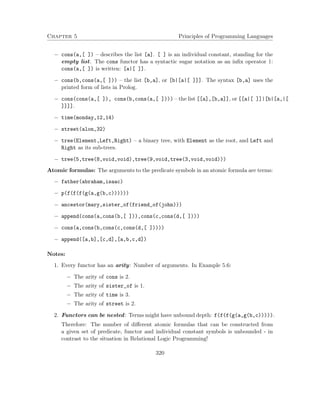 Chapter 5 Principles of Programming Languages
− cons(a,[ ]) – describes the list [a]. [ ] is an individual constant, standing for the
empty list. The cons functor has a syntactic sugar notation as an inﬁx operator |:
cons(a,[ ]) is written: [a|[ ]].
− cons(b,cons(a,[ ])) – the list [b,a], or [b|[a|[ ]]]. The syntax [b,a] uses the
printed form of lists in Prolog.
− cons(cons(a,[ ]), cons(b,cons(a,[ ]))) – the list [[a],[b,a]], or [[a|[ ]]|[b|[a,|[
]]]].
− time(monday,12,14)
− street(alon,32)
− tree(Element,Left,Right) – a binary tree, with Element as the root, and Left and
Right as its sub-trees.
− tree(5,tree(8,void,void),tree(9,void,tree(3,void,void)))
Atomic formulas: The arguments to the predicate symbols in an atomic formula are terms:
− father(abraham,isaac)
− p(f(f(f(g(a,g(b,c))))))
− ancestor(mary,sister_of(friend_of(john)))
− append(cons(a,cons(b,[ ])),cons(c,cons(d,[ ])))
− cons(a,cons(b,cons(c,cons(d,[ ]))))
− append([a,b],[c,d],[a,b,c,d])
Notes:
1. Every functor has an arity: Number of arguments. In Example 5.6:
− The arity of cons is 2.
− The arity of sister_of is 1.
− The arity of time is 3.
− The arity of street is 2.
2. Functors can be nested: Terms might have unbound depth: f(f(f(g(a,g(b,c))))).
Therefore: The number of diﬀerent atomic formulas that can be constructed from
a given set of predicate, functor and individual constant symbols is unbounded - in
contrast to the situation in Relational Logic Programming!
320
 