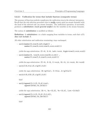 Chapter 5 Principles of Programming Languages
5.2.2.1 Uniﬁcation for terms that include functors (composite terms)
The presence of function symbols complicates the uniﬁcation step in the abstract interpreter.
Recall that the rule selection procedure tries to unify a query goal (an atomic formula) with
the head of the selected rule (an atomic formula). The uniﬁcation operation, if successful,
produces a substitution (most general uniﬁer) for the variables in the atomic formulas.
The notion of substitution is modiﬁed as follows:
Deﬁnition: A substitution s is a ﬁnite mapping from variables to terms, such that s(X)
does not include X.
All other substitution and uniﬁcation terminology stays unchanged.
− unify(member(X,tree(X,Left,Right)) ,
member(Y,tree(9,void,tree(3,void,void))))
yields the mgu substitution: {Y:=9, X:=9, Left:=void, Right=tree(3,void,void)}
− unify(member(X, tree(9,void,tree(E1,L1,R1)) ,
member(Y,tree(Y,Z,tree(3,void,void))))
yields the mgu substitution: {Y:=9, X:=9, Z:=void, E1:=3, L1:=void, R1:=void}
− unify(t(X,f(a),X),t(g(U),U,W))
yields the mgu substitution: {X:=g(f(a)), U:=f(a), W:=g(f(a))}
− unify(t(X,f(X),X),t(g(U),U,W))
fails!
− unify(append([1,2,3],[3,4],List),
append([X|Xs],Ys,[X|Zs]))
yields the mgu substitution: {X:=1, Xs:=[2,3], Ys:=[3,4], List:=[1|Zs]}
− unify(append([1,2,3],[3,4],[3,3,4]),
append([X|Xs],Ys,[Xs|Zs]))
fails!
322
 