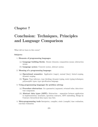 Chapter 7
Conclusion: Techniques, Principles
and Language Comparison
What did we learn in this course?
Subjects:
1. Elements of programming languages:
(a) Language building blocks: Atomic elements; composition means; abstraction
means.
(b) Language syntax: Concrete syntax, abstract syntax.
2. Meaning of a programming language:
(a) Operational semantics: Applicative (eager), normal (lazy); lexical scoping,
dynamic scoping.
(b) Types: Type inference, type checking; dynamic typing, static typing techniques;
polymorphic types; type speciﬁcation language.
3. Using programming languages for problem solving:
(a) Procedure abstraction: As a parameter/argument, returned value, data struc-
ture component.
(b) Abstract data types (ADT): Abstraction – separation between application
to implementation; invariants, operation contracts, ADT embedding, Design by
Contract; hierarchical data types; lazy lists.
4. Meta-programming tools Interpreter, compiler; static (compile) time evaluation,
run-time evaluation.
378
 