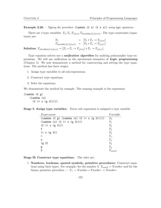 Chapter 2 Principles of Programming Languages 
Example 2.28. – Typing the procedure (lambda (f x) (f x x)) using type equations. 
There are 4 type variables: Tf ; Tx; T(fxx); T(lambda(fx)(fxx)). The type constraints (equa-tions) 
are: 
Tf = [Tx  Tx ! T(fxx)] 
T(lambda(fx)(fxx)) = [Tf  Tx ! T(fxx)] 
Solution: T(lambda(fx)(fxx)) = [[Tx  Tx ! T(fxx)]  Tx ! T(fxx)]. 
Type equation solvers use a unification algorithm for unifying polymorphic type ex-pressions. 
We will use unification in the operational semantics of Logic programming 
(Chapter 5). We now demonstrate a method for constructing and solving the type equa-tions. 
The method has three stages: 
1. Assign type variables to all sub-expressions; 
2. Construct type equations; 
3. Solve the equations; 
We demonstrate the method by example. The running example is the expression: 
(lambda (f g) 
(lambda (x) 
(f (+ x (g 3))))) 
Stage I: Assign type variables: Every sub expression is assigned a type variable: 
Expression V ariable 
(lambda (f g) (lambda (x) (f (+ x (g 3))))) T0 
(lambda (x) (f (+ x (g 3)))) T1 
(f (+ x (g 3))) T2 
f Tf 
(+ x (g 3)) T3 
+ T+ 
x Tx 
(g 3) T4 
g Tg 
3 Tnum3 
Stage II: Construct type equations: The rules are: 
1. Numbers, booleans, quoted symbols, primitive procedures: Construct equa-tions 
using their types. For example, for the number 3: Tnum3 = Number and for the 
binary primitive procedure +: T+ = Number  Number ! Number. 
125 
 