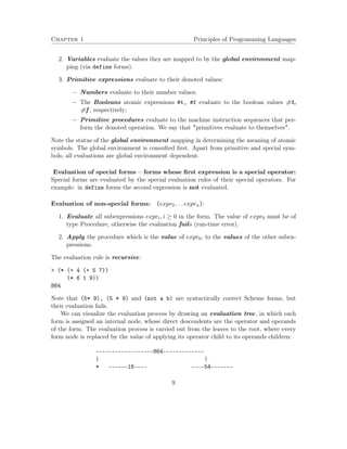 Chapter 1 Principles of Programming Languages 
2. Variables evaluate the values they are mapped to by the global environment map-ping 
(via define forms). 
3. Primitive expressions evaluate to their denoted values: 
 Numbers evaluate to their number values; 
 The Booleans atomic expressions #t, #f evaluate to the boolean values #t, 
#f , respectively; 
 Primitive procedures evaluate to the machine instruction sequences that per-form 
the denoted operation. We say that primitives evaluate to themselves. 
Note the status of the global environment mapping in determining the meaning of atomic 
symbols. The global environment is consulted first. Apart from primitive and special sym-bols, 
all evaluations are global environment dependent. 
Evaluation of special forms – forms whose first expression is a special operator: 
Special forms are evaluated by the special evaluation rules of their special operators. For 
example: in define forms the second expression is not evaluated. 
Evaluation of non-special forms: (expr0 : : : exprn): 
1. Evaluate all subexpressions expri; i  0 in the form. The value of expr0 must be of 
type Procedure, otherwise the evaluation fail s (run-time error). 
2. Apply the procedure which is the value of expr0, to the values of the other subex-pressions. 
The evaluation rule is recursive: 
 (* (+ 4 (+ 5 7)) 
(* 6 1 9)) 
864 
Note that (5* 9), (5 * 9) and (not a b) are syntactically correct Scheme forms, but 
their evaluation fails. 
We can visualize the evaluation process by drawing an evaluation tree, in which each 
form is assigned an internal node, whose direct descendents are the operator and operands 
of the form. The evaluation process is carried out from the leaves to the root, where every 
form node is replaced by the value of applying its operator child to its operands children: 
------------------864------------- 
| | 
* ------16---- ----54------- 
9 
 