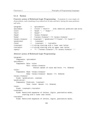 Chapter 5 Principles of Programming Languages 
5.1.4 Syntax 
Concrete syntax of Relational Logic Programming: A program is a non empty set 
of procedures, each consisting of an ordered set of rules and facts, having the same predicate 
and arity. 
program - procedure+ 
procedure - (rule | fact)+ with identical predicate and arity 
rule - head ’: -’ body’.’ 
fact - head’.’ 
head - atomic-formula 
body - (atomic-formula’,’)* atomic-formula 
atomic-formula - constant | predicate’(’(term’,’)* term’)’ 
predicate - constant 
term - constant | variable 
constant - A string starting with a lower case letter. 
variable - A string starting with an upper case letter. 
query - ’?-’ (atomic-formula’,’)* atomic-formula ’.’ 
Abstract syntax of Relational Logic Programming: 
program: 
Components: procedure 
procedure: 
Components: Rule: rule 
Fact: atomic-formula 
Overall amount of rules and facts: =1. Ordered. 
rule: 
Components: Head: atomic-formula 
Body: atomic-formula Amount: =1. Ordered. 
atomic-formula: 
Kinds: predication, constant. 
predication: 
Components: Predicate: constant 
Term: term. Amount: =1. Ordered. 
term: 
Kinds: constant,variable 
constant: 
Kinds: Restricted sequences of letters, digits, punctuation marks, 
starting with a lower case letter. 
variable: 
Kinds: Restricted sequences of letters, digits, punctuation marks, 
306 
 