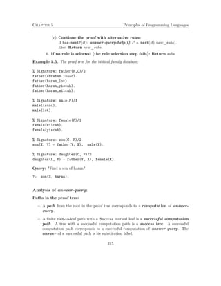 Chapter 5 Principles of Programming Languages 
(c) Continue the proof with alternative rules: 
If has-next?(it): answer-query-help(Q; P; s; next(it); new_subs). 
Else: Return new_subs. 
6. If no rule is selected (the rule selection step fails): Return subs. 
Example 5.5. The proof tree for the biblical family database: 
% Signature: father(F,C)/2 
father(abraham.isaac). 
father(haran,lot). 
father(haran,yiscah). 
father(haran,milcah). 
% Signature: male(P)/1 
male(isaac). 
male(lot). 
% Signature: female(P)/1 
female(milcah). 
female(yiscah). 
% Signature: son(C, P)/2 
son(X, Y) - father(Y, X), male(X). 
% Signature: daughter(C, P)/2 
daughter(X, Y) - father(Y, X), female(X). 
Query: Find a son of haran: 
?- son(S, haran). 
Analysis of answer-query: 
Paths in the proof tree: 
 A path from the root in the proof tree corresponds to a computation of answer-query. 
 A finite root-to-leaf path with a Success marked leaf is a successful computation 
path. A tree with a successful computation path is a success tree. A successful 
computation path corresponds to a successful computation of answer-query. The 
answer of a successful path is its substitution label. 
315 
 