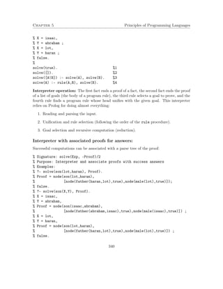 Chapter 5 Principles of Programming Languages 
% X = isaac, 
% Y = abraham ; 
% X = lot, 
% Y = haran ; 
% false. 
% 
solve(true). %1 
solve([]). %2 
solve([A|B]) :- solve(A), solve(B). %3 
solve(A) :- rule(A,B), solve(B). %4 
Interpreter operation: The first fact ends a proof of a fact, the second fact ends the proof 
of a list of goals (the body of a program rule), the third rule selects a goal to prove, and the 
fourth rule finds a program rule whose head unifies with the given goal. This interpreter 
relies on Prolog for doing almost everything: 
1. Reading and parsing the input. 
2. Unification and rule selection (following the order of the rule procedure). 
3. Goal selection and recursive computation (reduction). 
Interpreter with associated proofs for answers: 
Successful computations can be associated with a parse tree of the proof: 
% Signature: solve(Exp, -Proof)/2 
% Purpose: Interpreter and associate proofs with success answers 
% Examples: 
% ?- solve(son(lot,haran), Proof). 
% Proof = node(son(lot,haran), 
% [node(father(haran,lot),true),node(male(lot),true)]); 
% false. 
% ?- solve(son(X,Y), Proof). 
% X = isaac, 
% Y = abraham, 
% Proof = node(son(isaac,abraham), 
% [node(father(abraham,isaac),true),node(male(isaac),true)]) ; 
% X = lot, 
% Y = haran, 
% Proof = node(son(lot,haran), 
% [node(father(haran,lot),true),node(male(lot),true)]) ; 
% false. 
340 
 