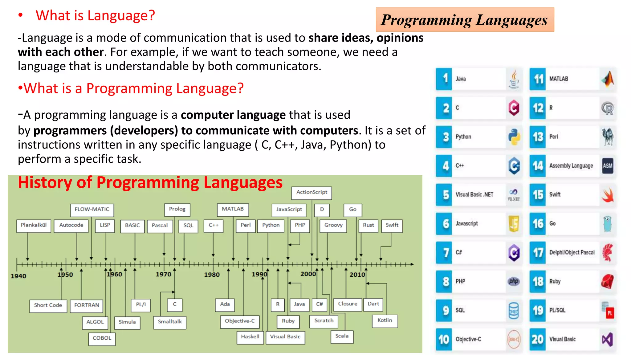 PRINCIPLES OF PROGRAMMING LANGUAGES _Chapter 1.ppt