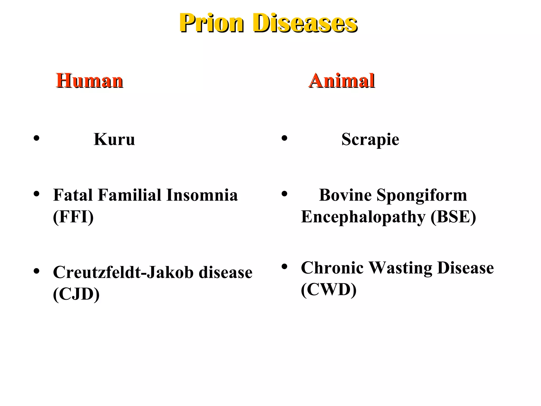• Kuru
• Fatal Familial Insomnia
(FFI)
• Creutzfeldt-Jakob disease
(CJD)
• Scrapie
• Bovine Spongiform
Encephalopathy (BSE)
• Chronic Wasting Disease
(CWD)
Prion DiseasesPrion Diseases
HumanHuman AnimalAnimal
 