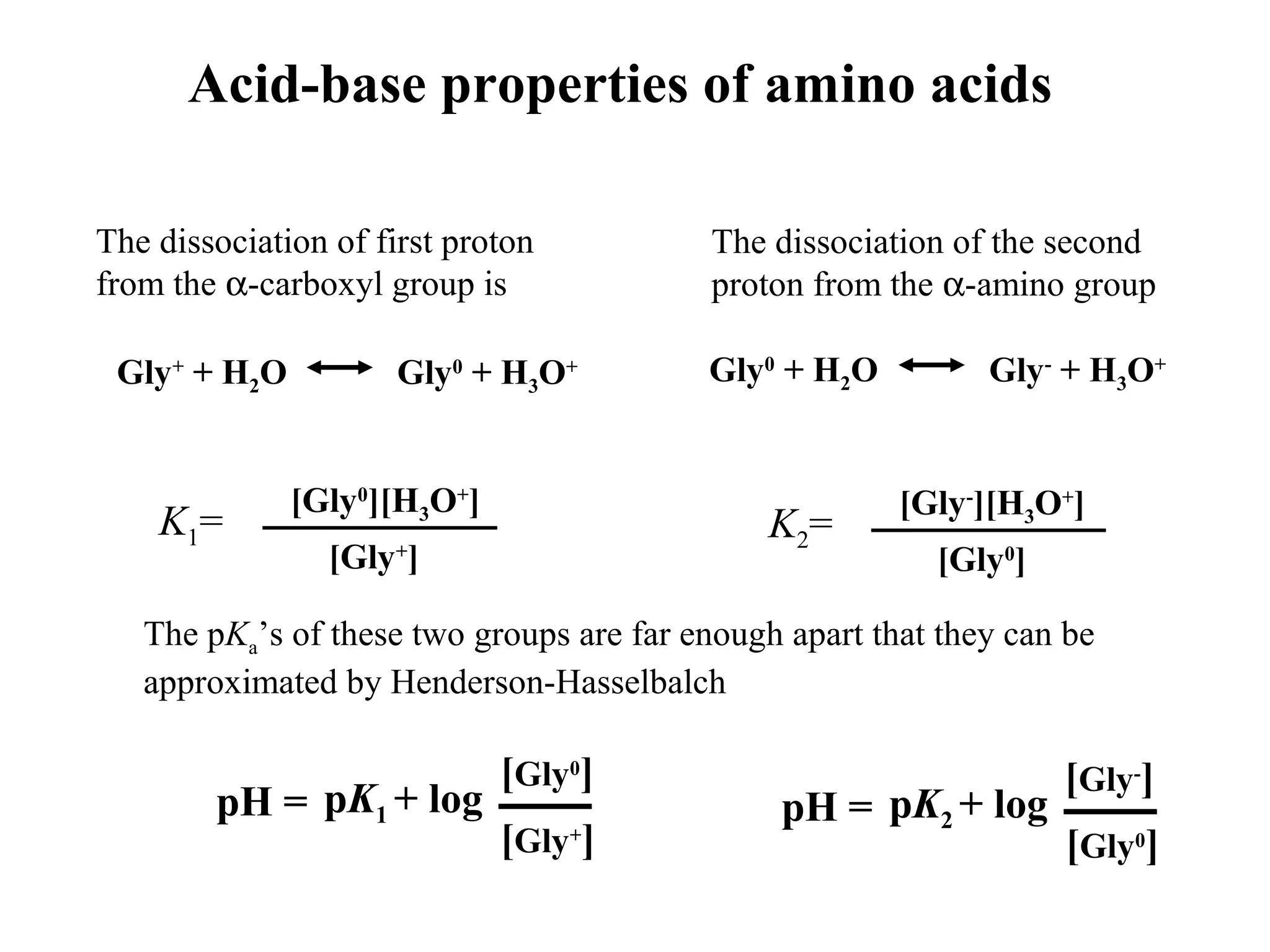 Acid-base properties of amino acids
K1=
Gly+
+ H2O Gly0
+ H3O+
[Gly0
][H3O+
]
[Gly+
]
Gly0
+ H2O Gly-
+ H3O+
K2=
[Gly-
][H3O+
]
[Gly0
]
The dissociation of first proton
from the α-carboxyl group is
The dissociation of the second
proton from the α-amino group
The pKa’s of these two groups are far enough apart that they can be
approximated by Henderson-Hasselbalch
pK1 + logpH =
[Gly0
]
[Gly+
]
pK2 + logpH =
[Gly-
]
[Gly0
]
 