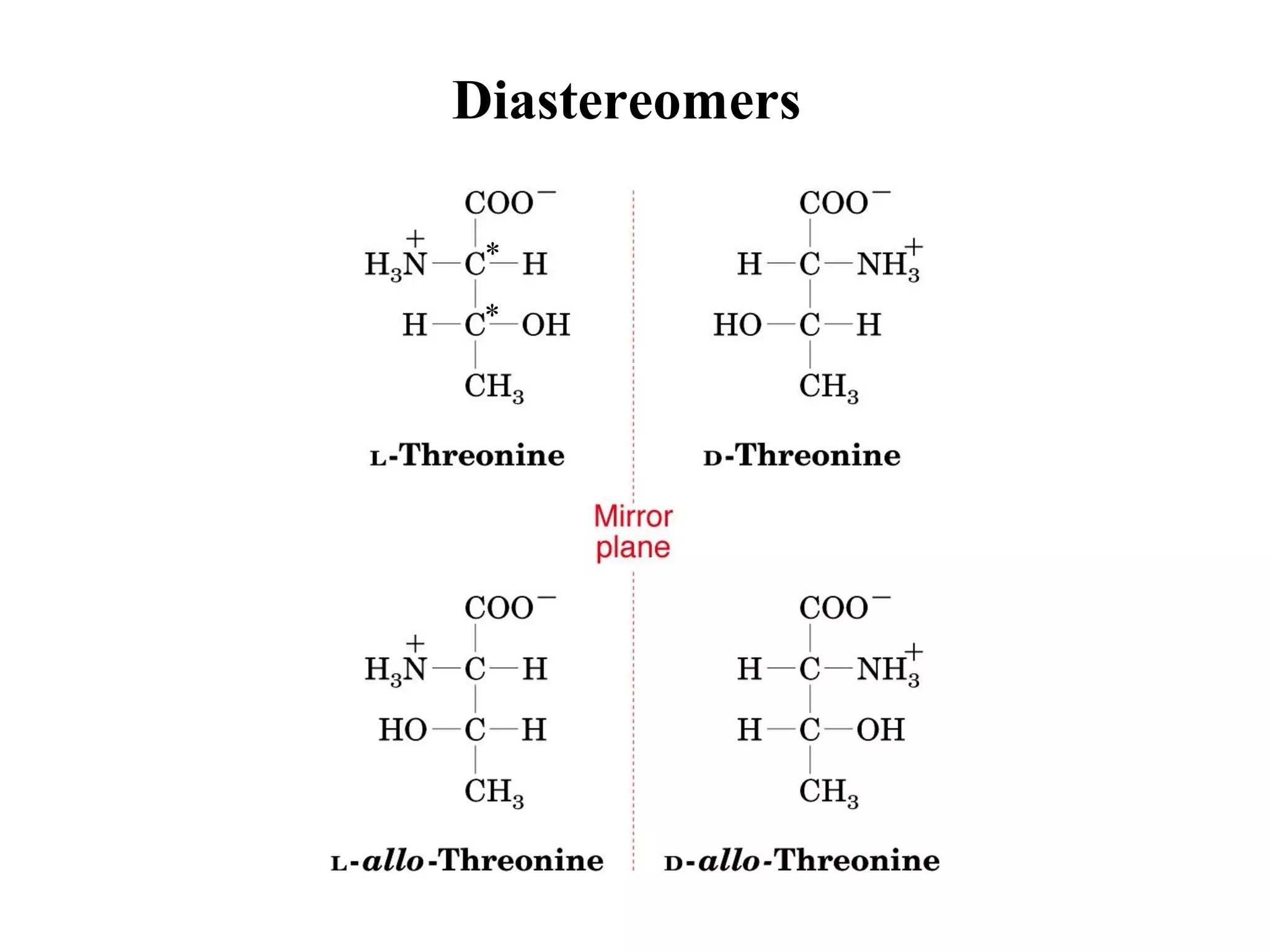 Diastereomers
*
*
 