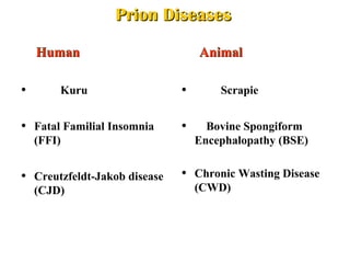 • Kuru
• Fatal Familial Insomnia
(FFI)
• Creutzfeldt-Jakob disease
(CJD)
• Scrapie
• Bovine Spongiform
Encephalopathy (BSE)
• Chronic Wasting Disease
(CWD)
Prion DiseasesPrion Diseases
HumanHuman AnimalAnimal
 