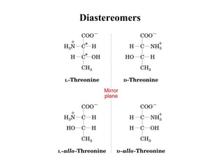 Diastereomers
*
*
 