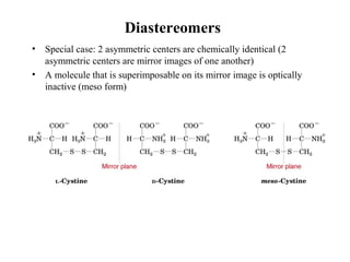 Diastereomers
• Special case: 2 asymmetric centers are chemically identical (2
asymmetric centers are mirror images of one another)
• A molecule that is superimposable on its mirror image is optically
inactive (meso form)
 