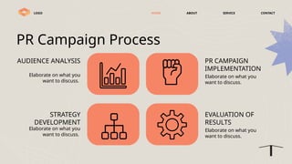 Pr Implementation Principles of Public Relations Slides.pptx