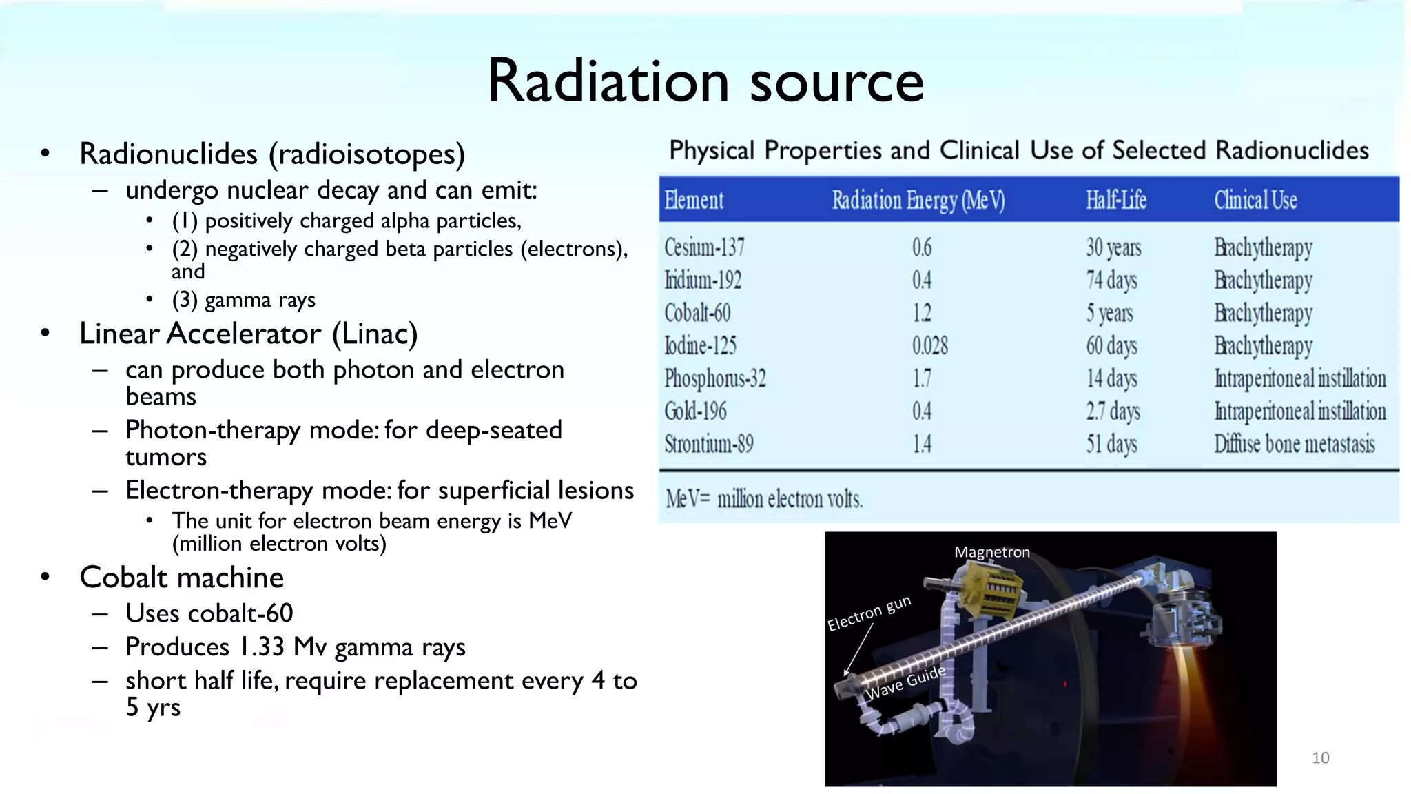 Principles of Radiation Therapy (July 2021) | PDF