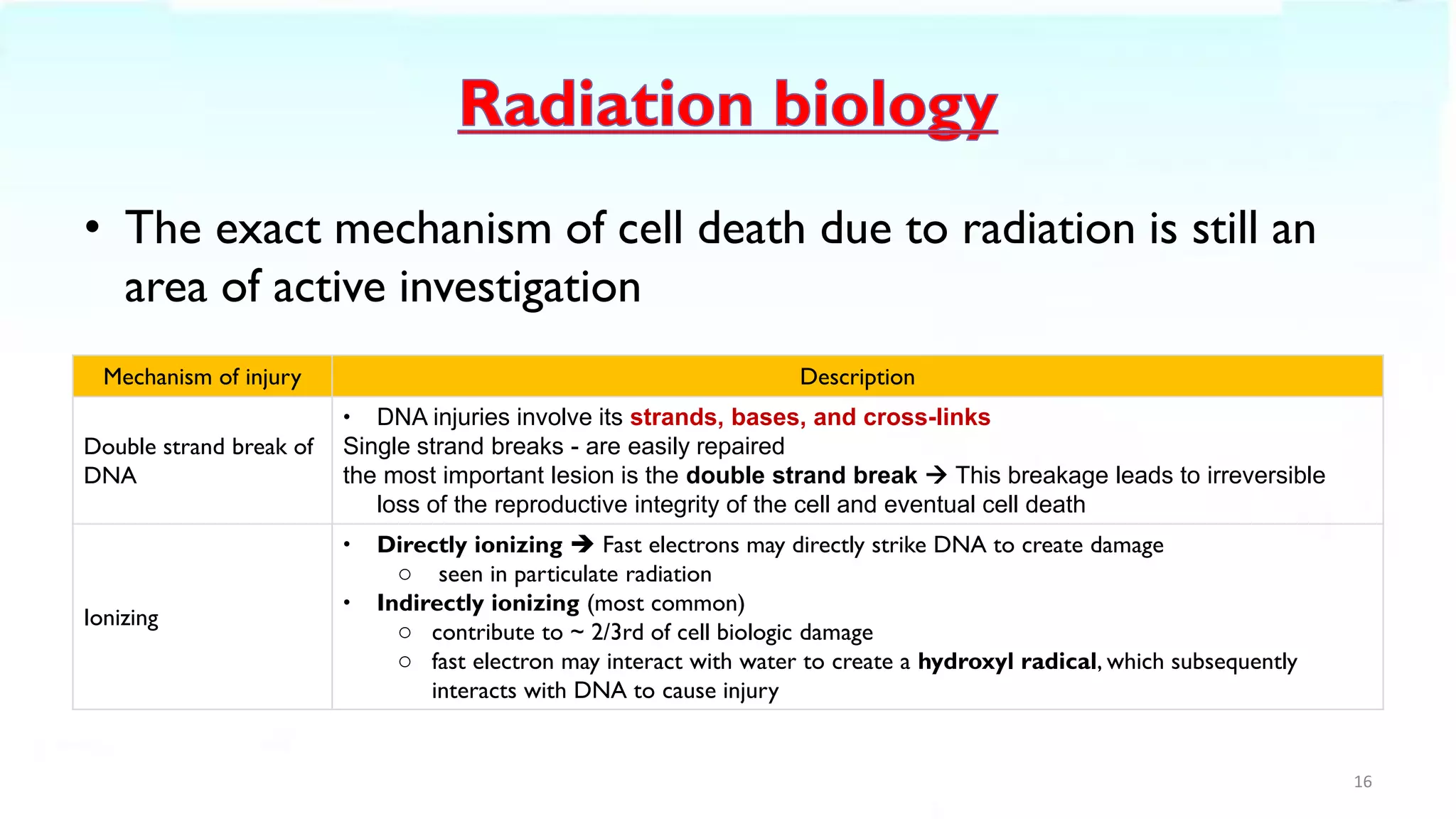 Principles of Radiation Therapy (July 2021) | PDF