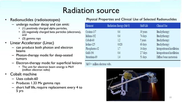 Principles of Radiation Therapy (July 2021) | PDF