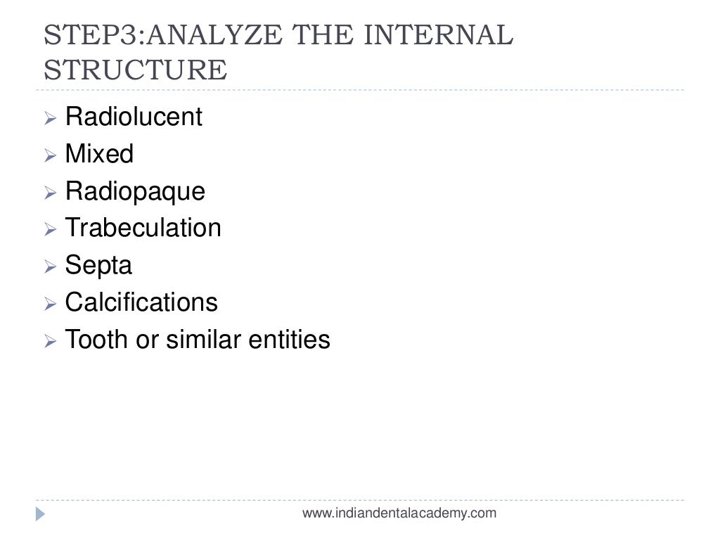 Principles of radiographic interpretation/ dental courses